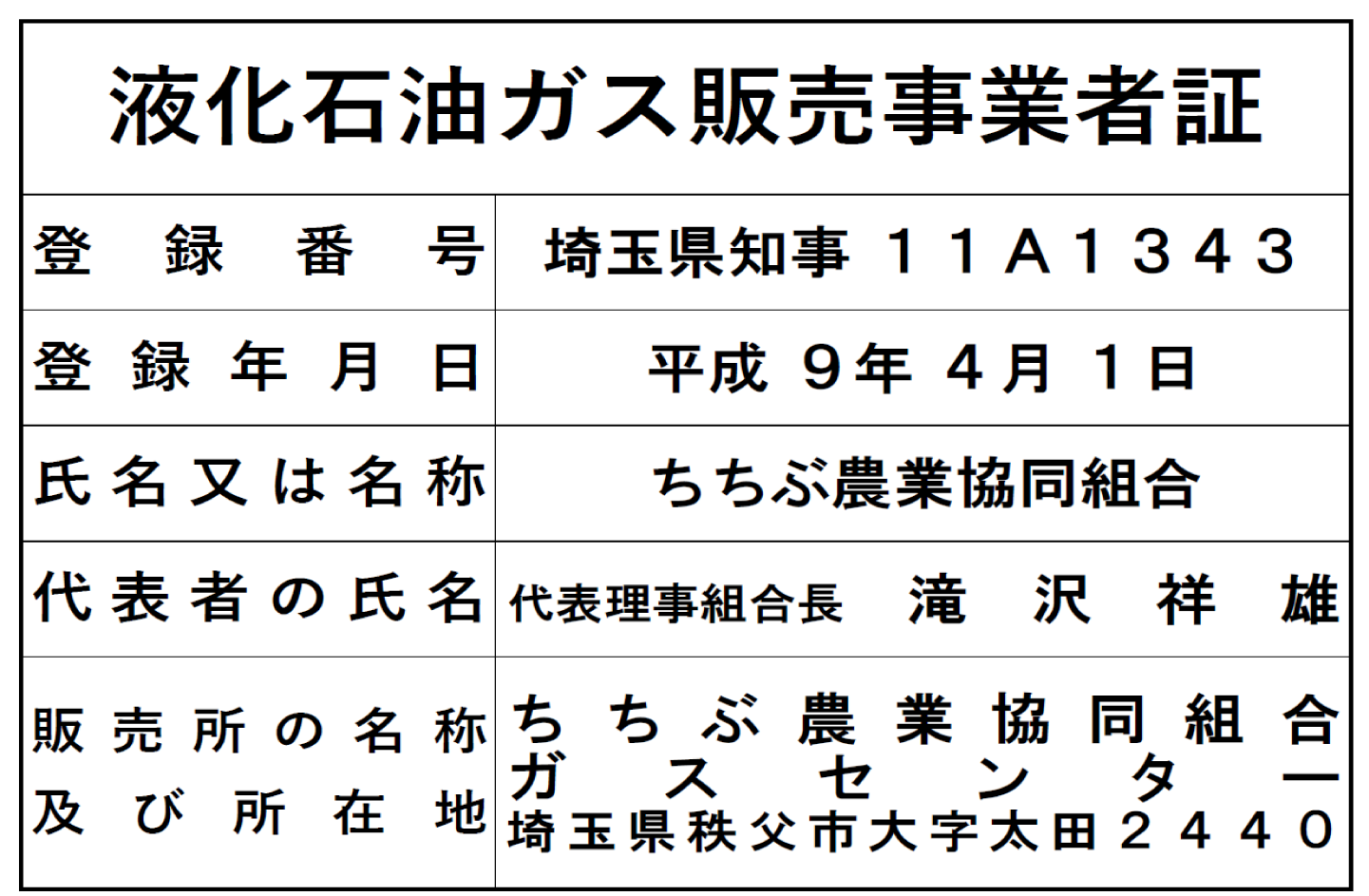 販売許可証