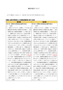 thumbnail of NISA約款の一部改正について